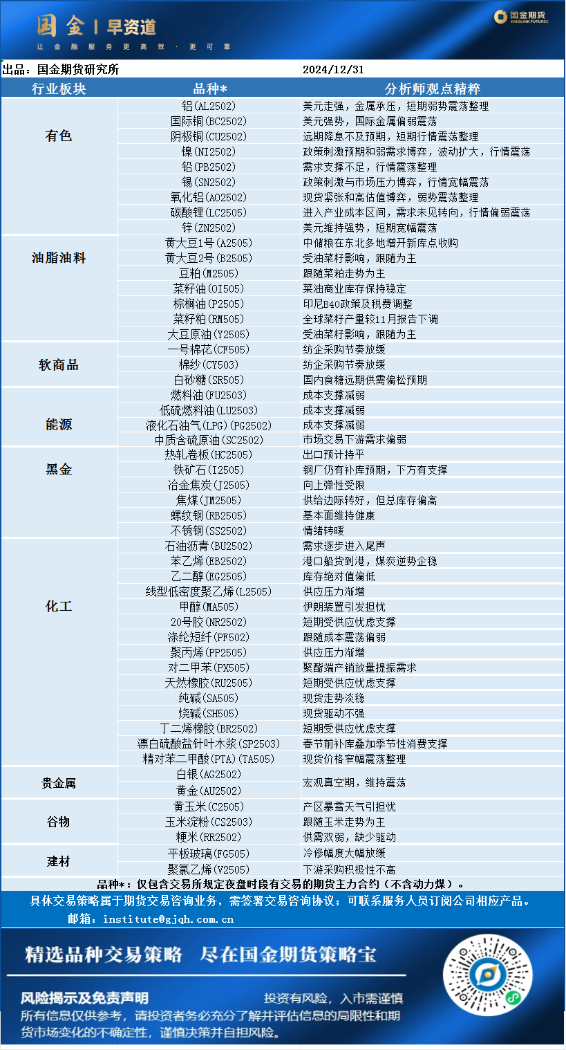 企业微信截图_17355458211431.png