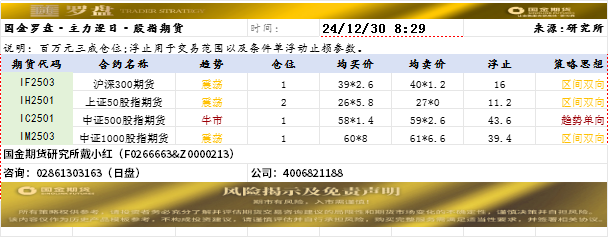 随罗盘.png