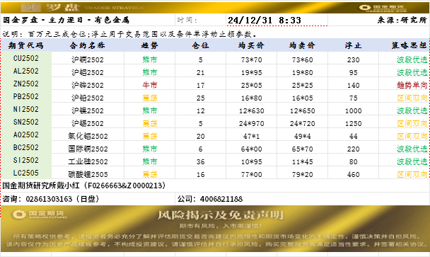 随罗盘.png