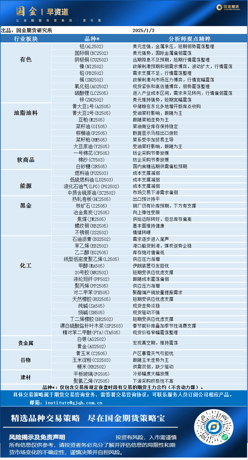 企业微信截图_17358048893387.png