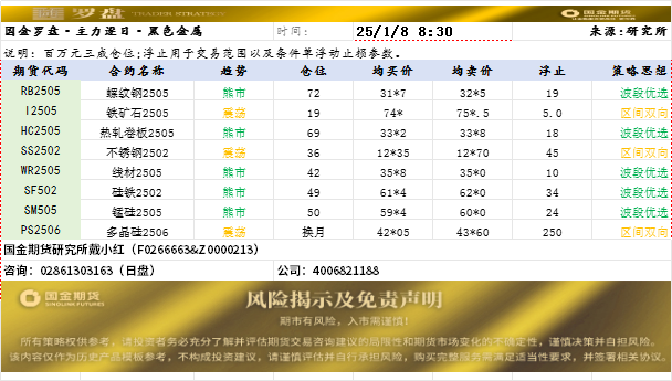 随罗盘.png