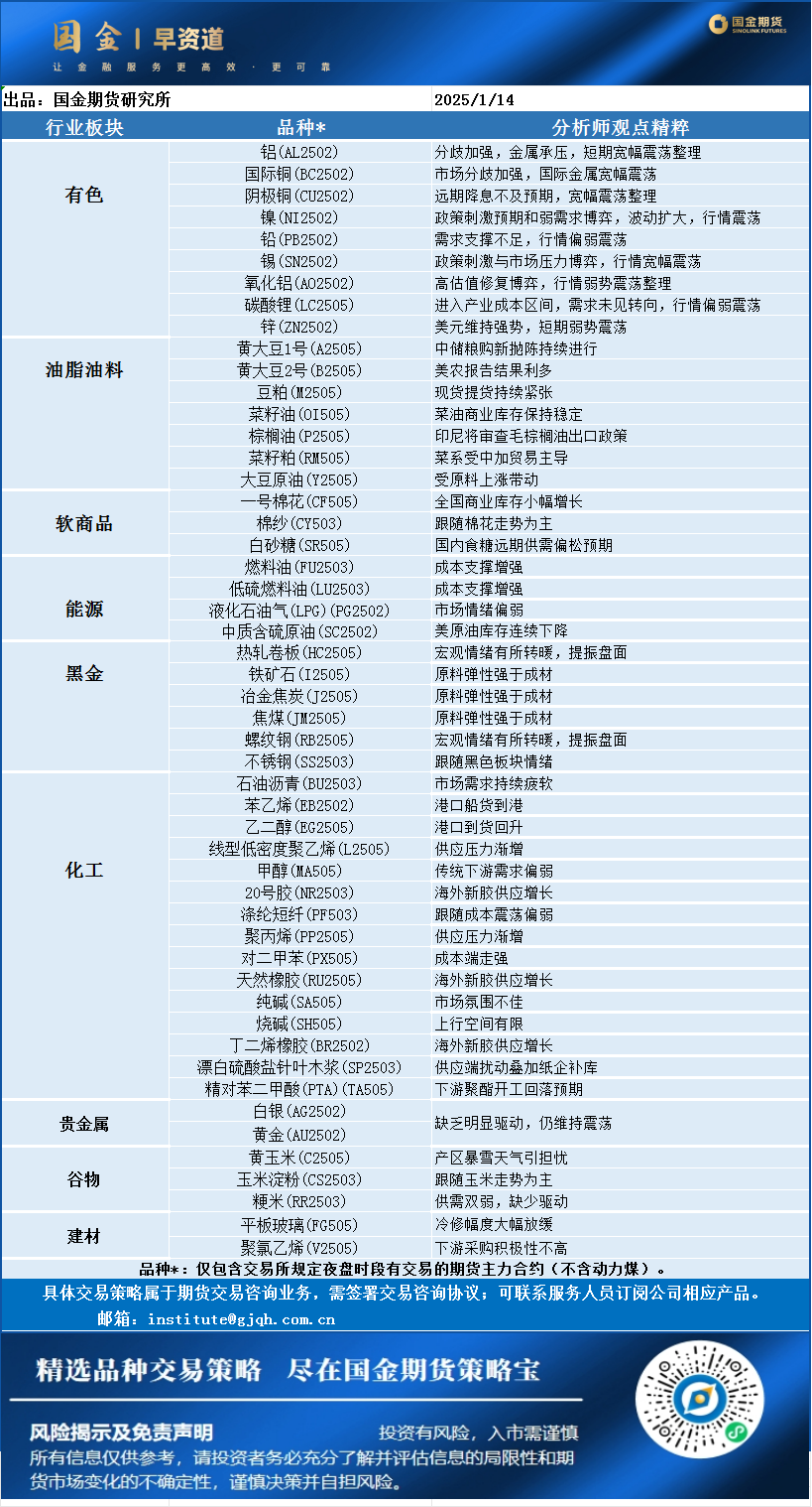 企业微信截图_17367570925121.png