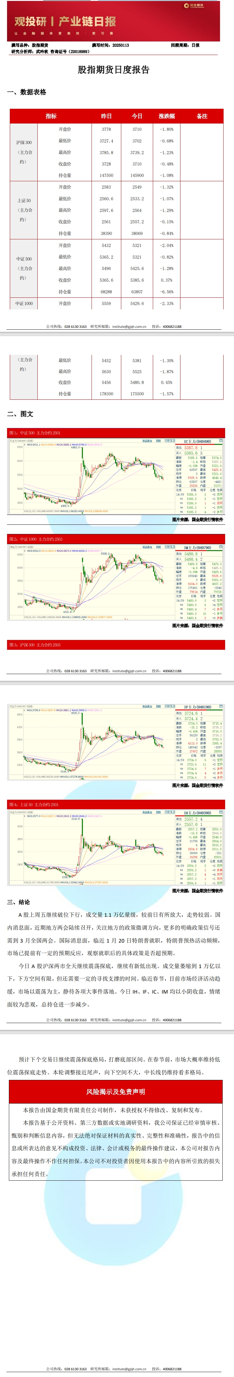 观投研之股指日报20250113.jpeg