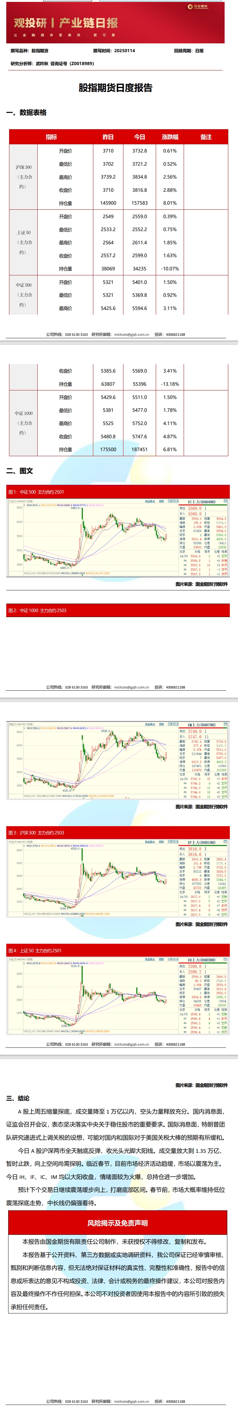 观投研之股指日报20250114.jpeg