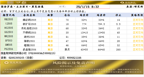 随罗盘.png