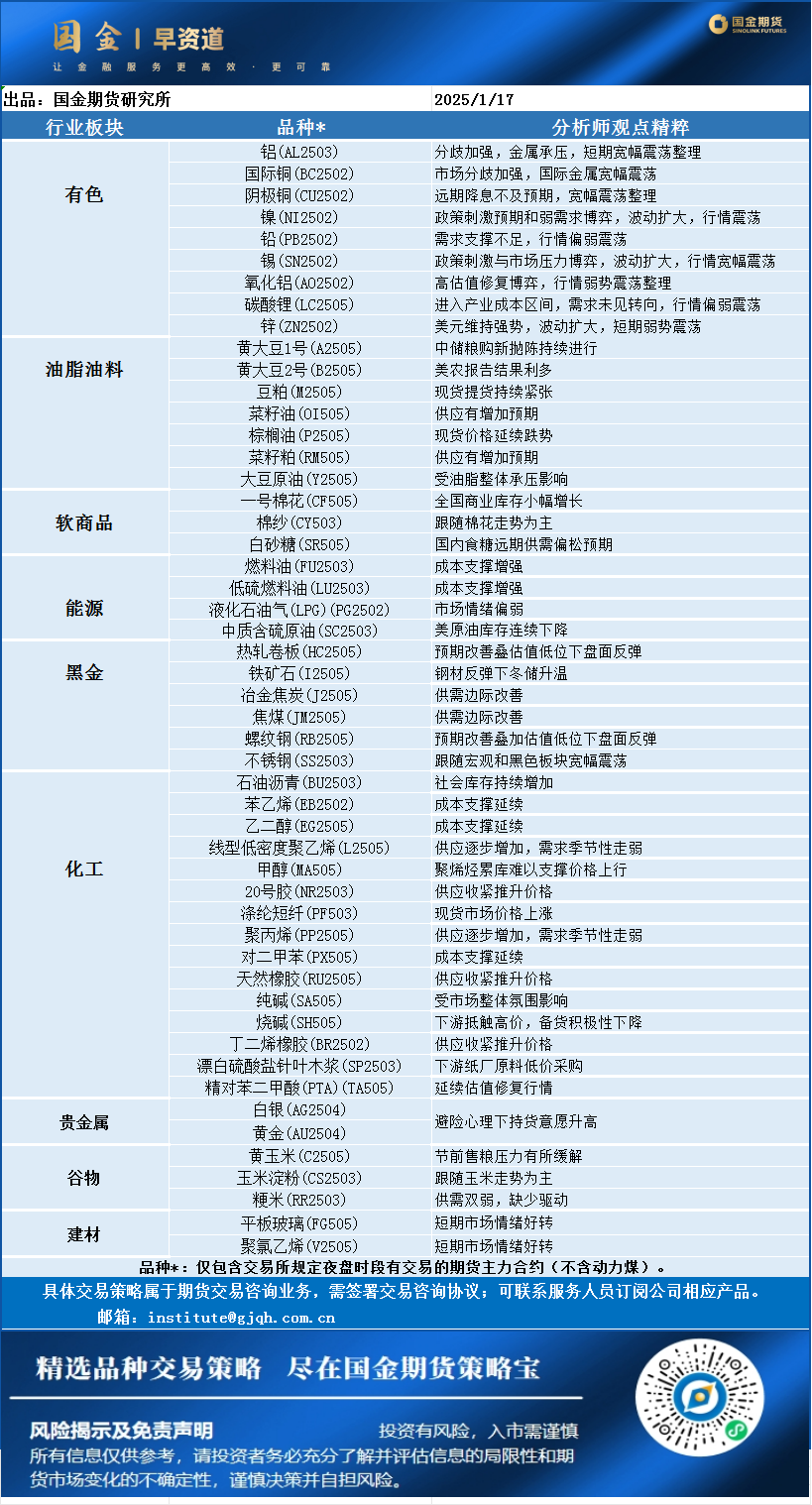 企业微信截图_17370160267035.png