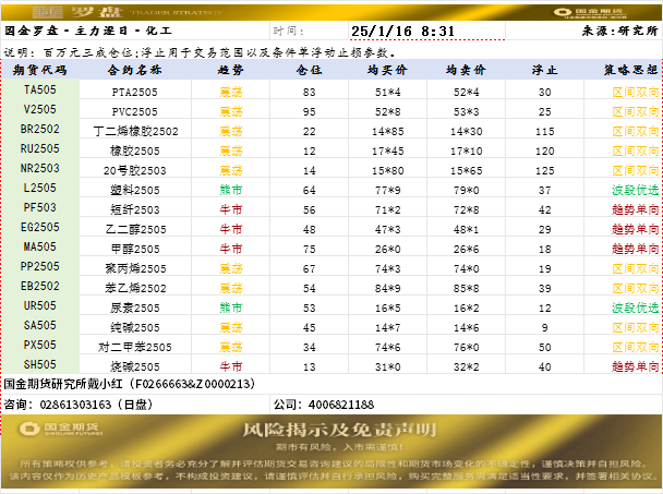 随罗盘.png