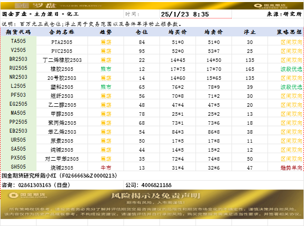 随罗盘.png