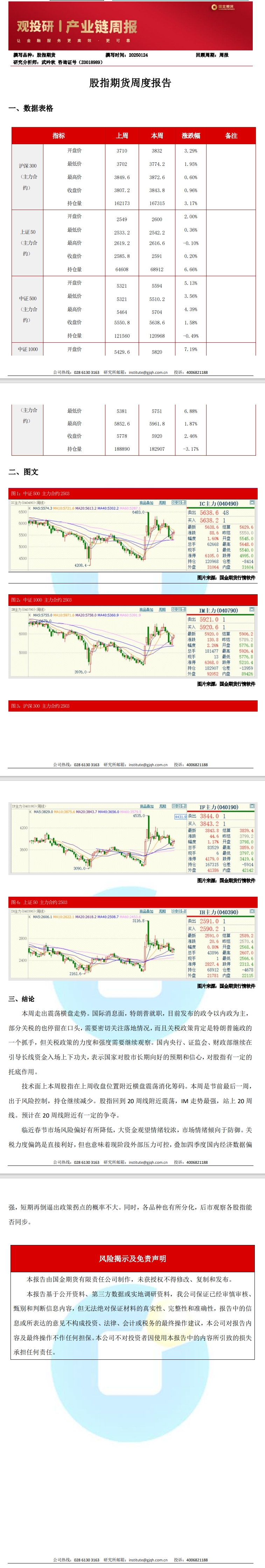 观投研之股指周报20250124.jpeg