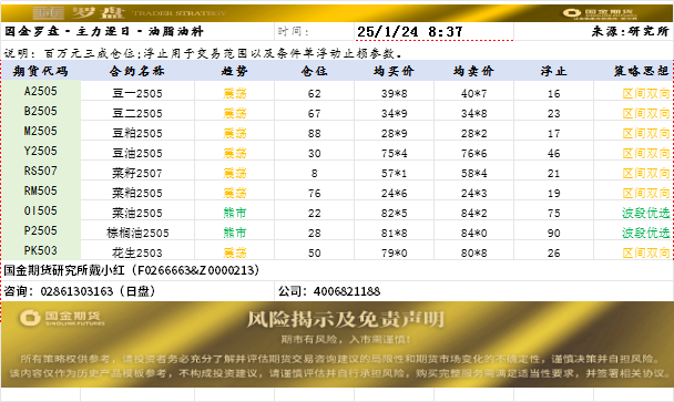 随罗盘.png