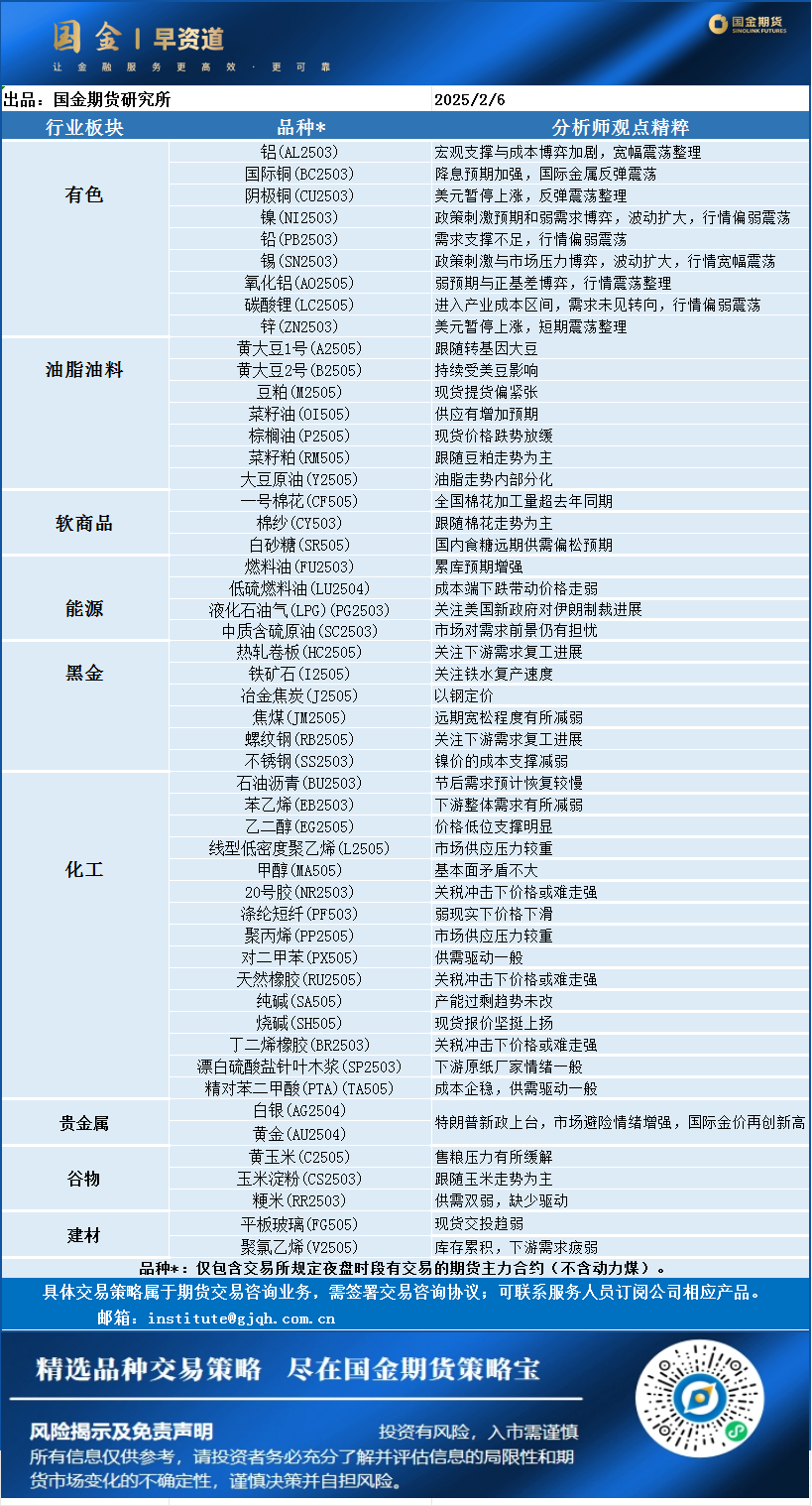 企业微信截图_17387430196330.png