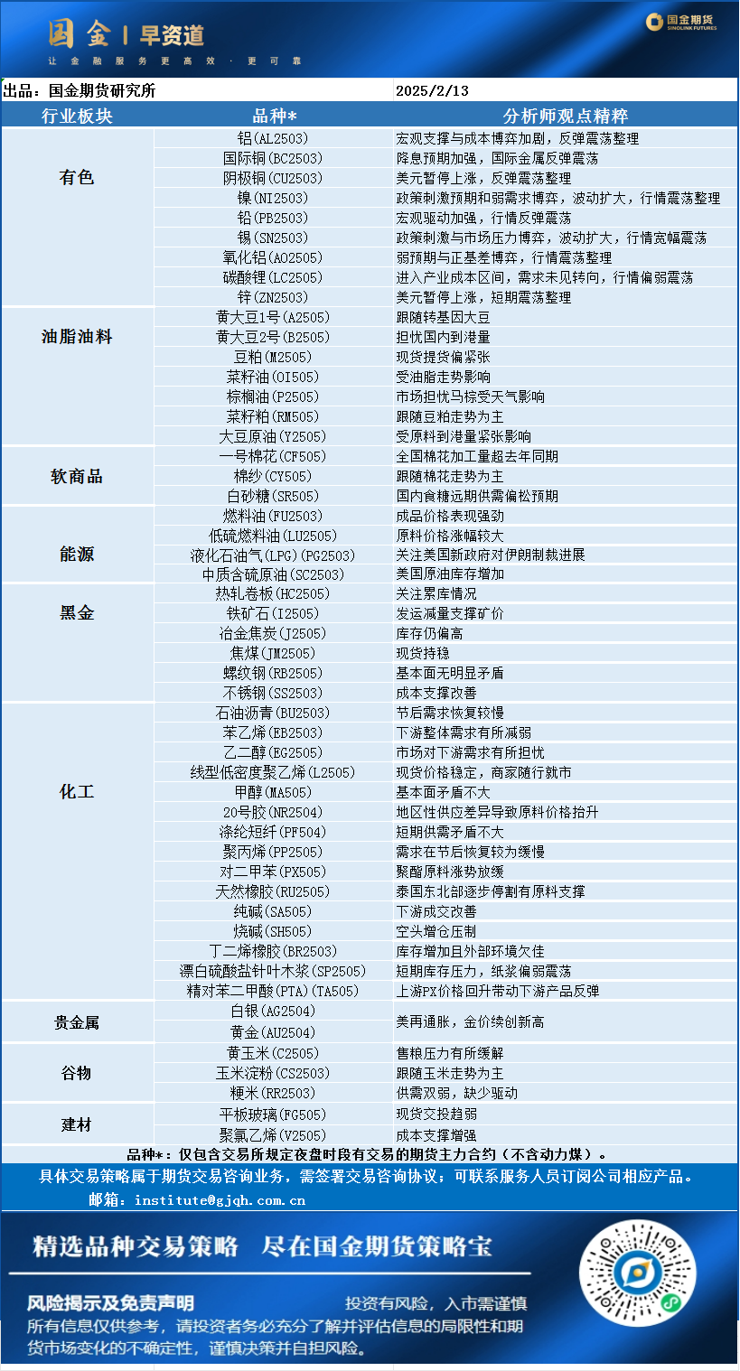 企业微信截图_17393488455972.png
