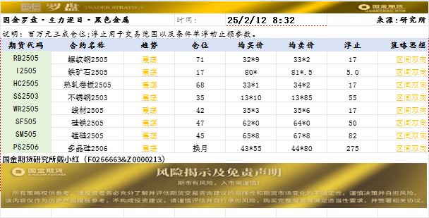 随罗盘.png