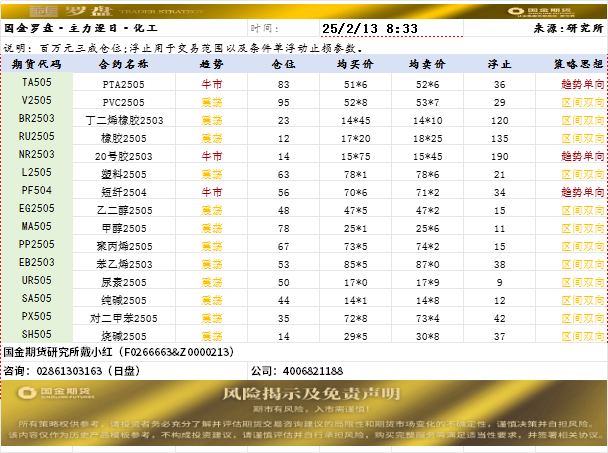 随罗盘.png