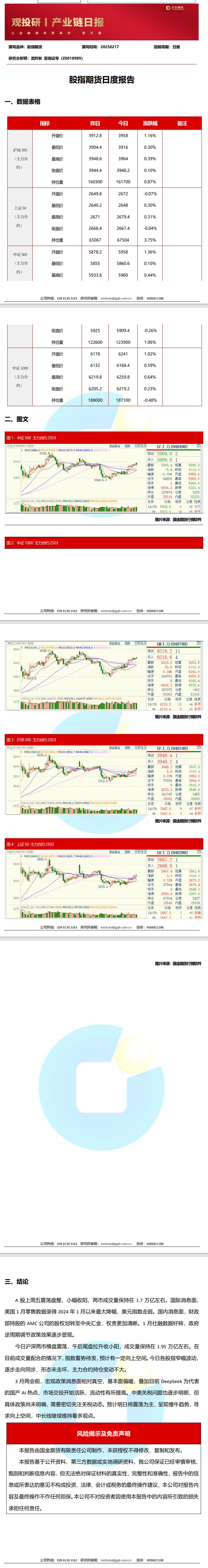 观投研之股指日报20250217.pdf.jpeg