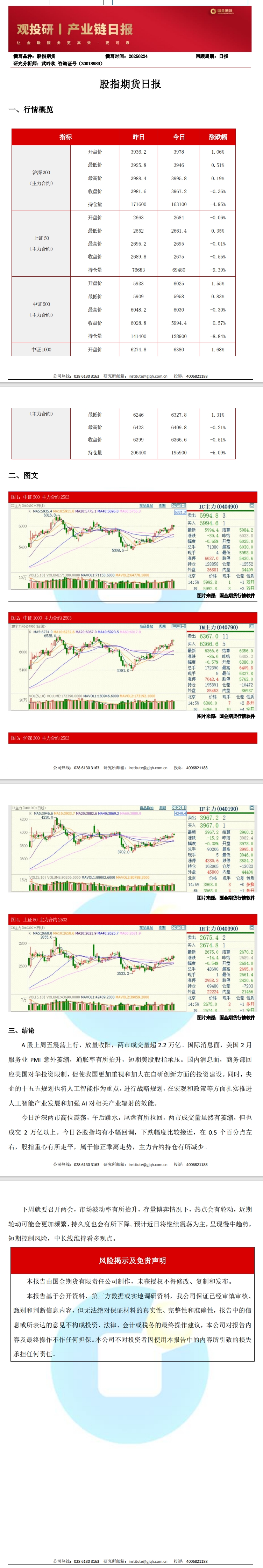观投研之股指日报20250224.jpeg