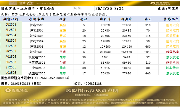 随罗盘.png