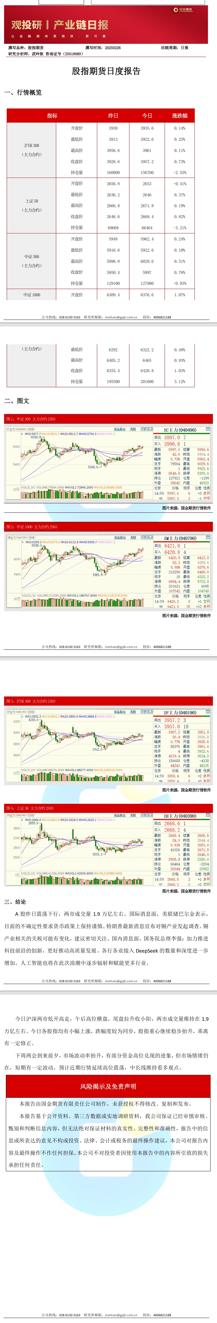 观投研之股指日报20250226.jpeg
