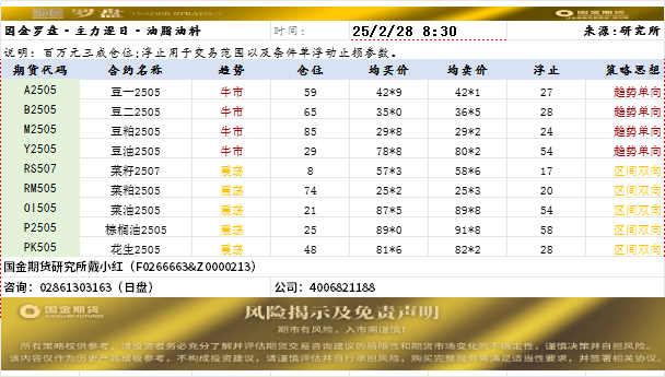 随罗盘.png