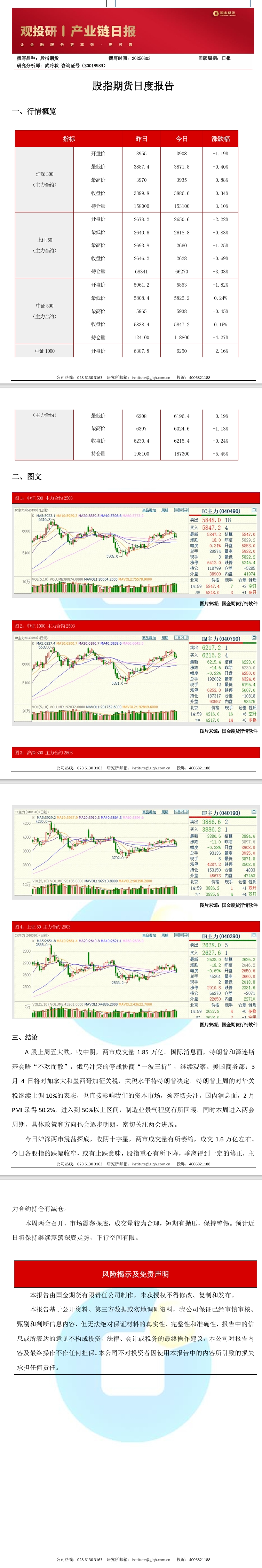 观投研之股指日报20250303.jpeg
