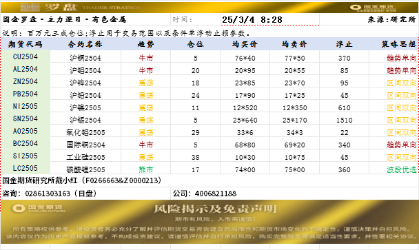 随罗盘.png