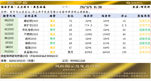 随罗盘.png