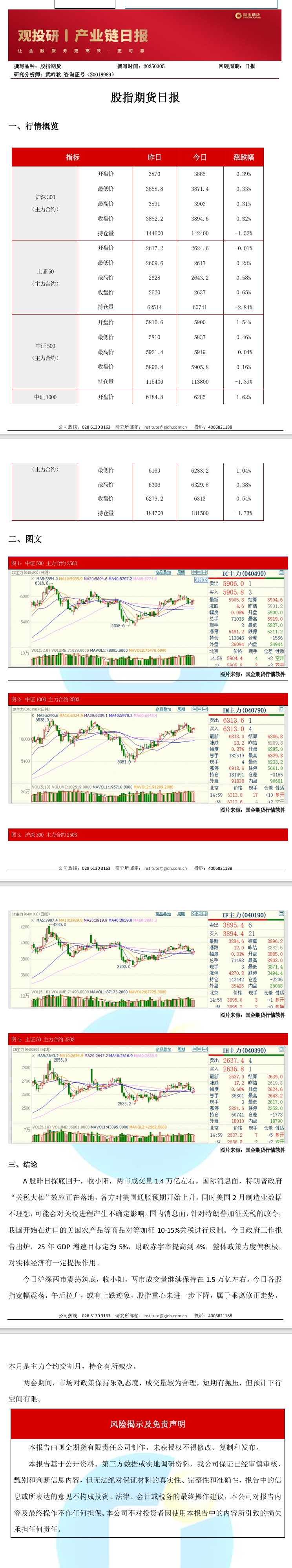观投研之股指日报20250305.jpeg