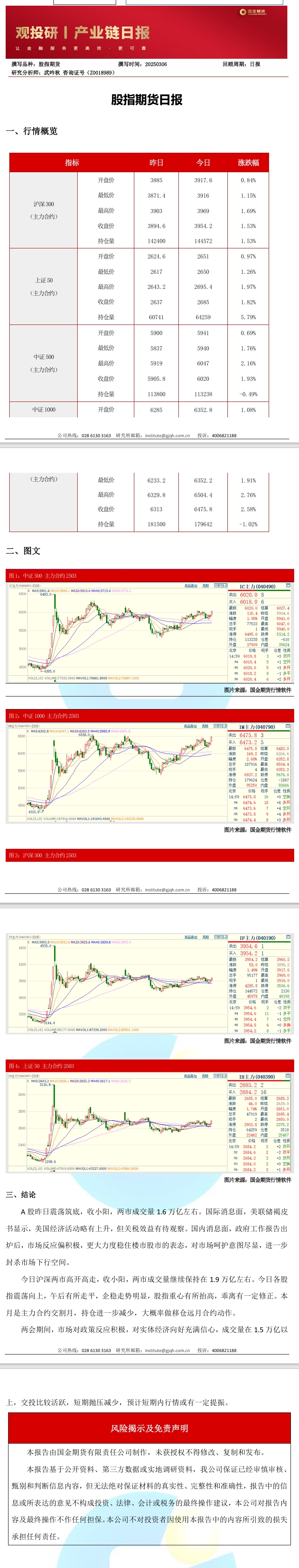 观投研之股指日报20250306.jpeg