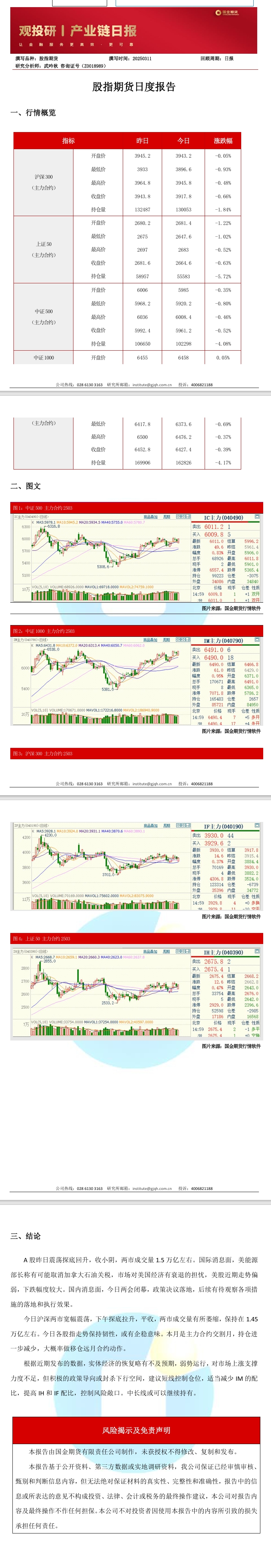 观投研之股指日报20250311.jpeg