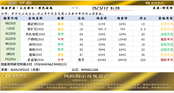 随罗盘.png