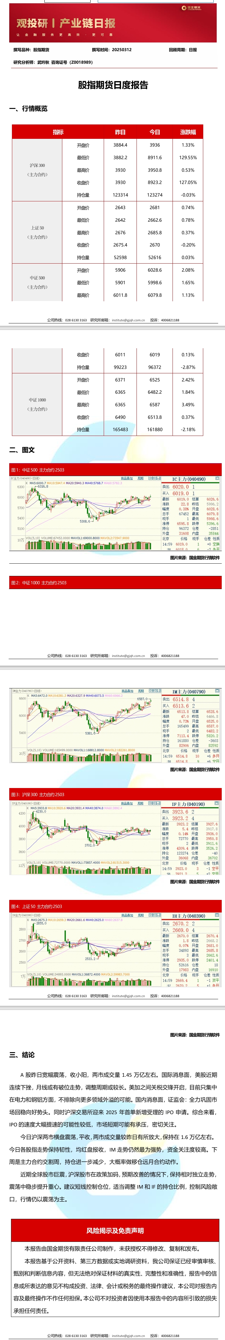 观投研之股指日报20250312.jpeg