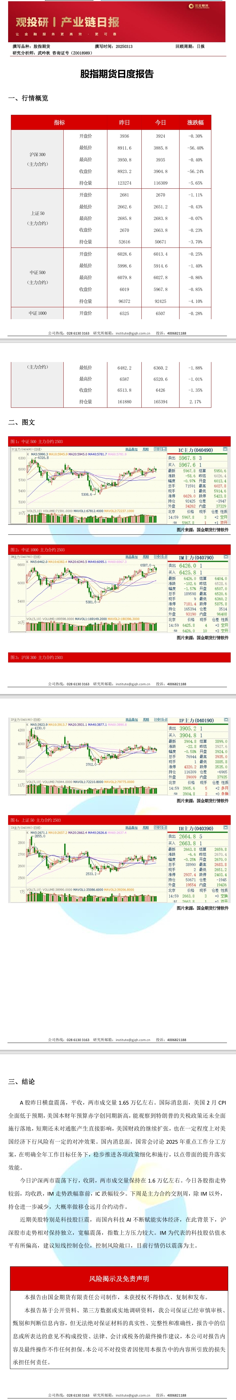 观投研之股指日报20250313.jpeg