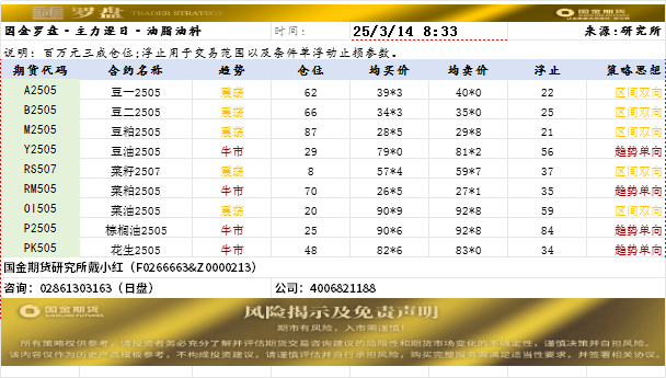 随罗盘.png
