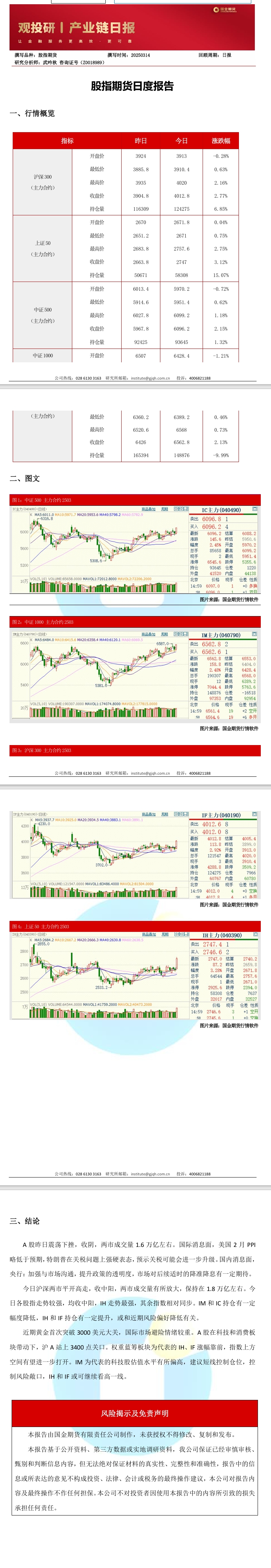 观投研之股指日报20250314.jpeg
