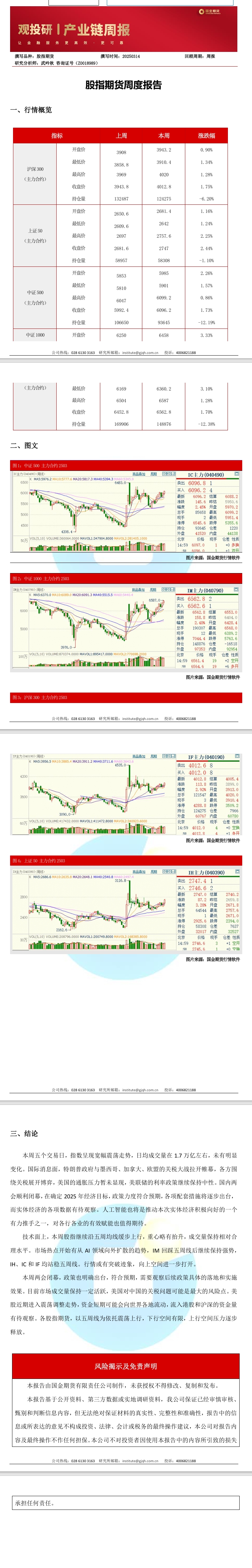 观投研之股指周报20250314.jpeg