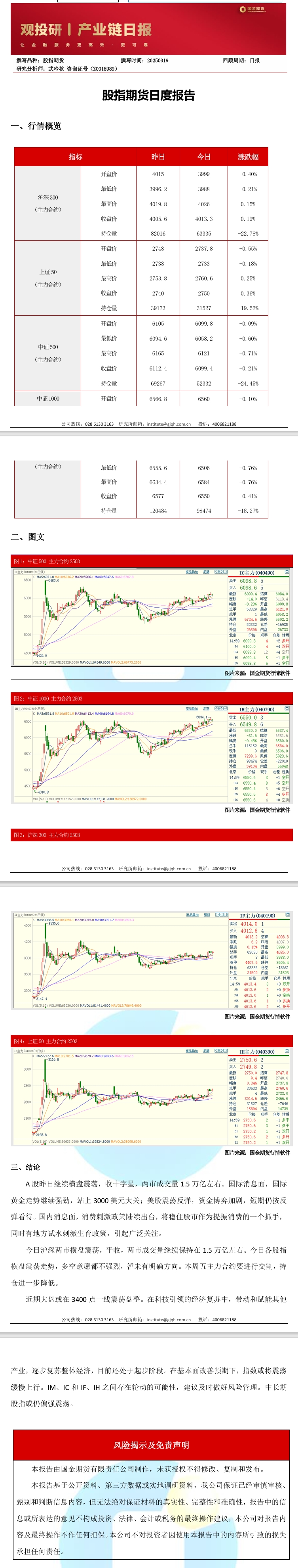 观投研之股指日报20250319.jpeg