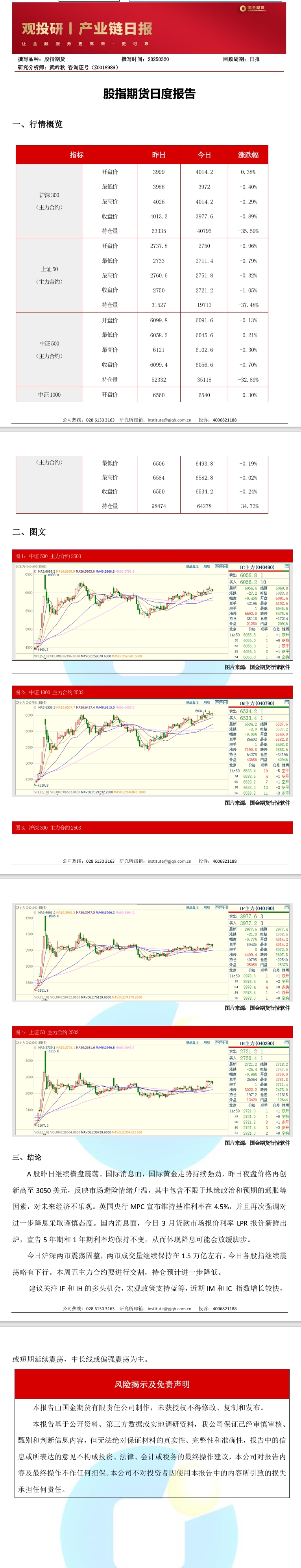 观投研之股指日报20250320.jpeg
