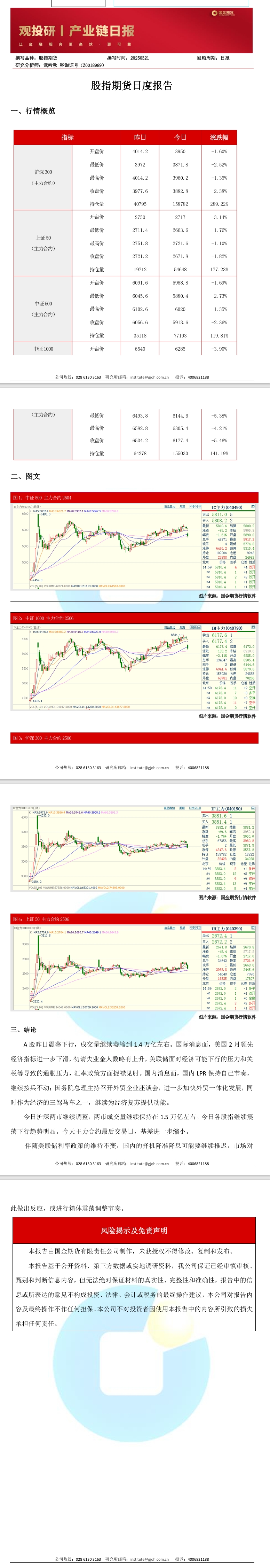 观投研之股指日报20250321.jpeg