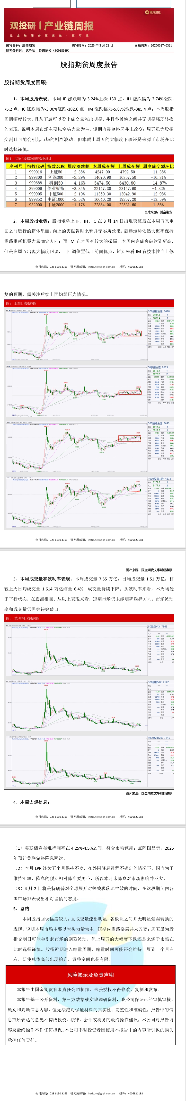 观投研之股指周报20250321.jpeg
