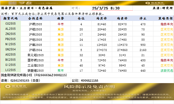 国金罗盘.png