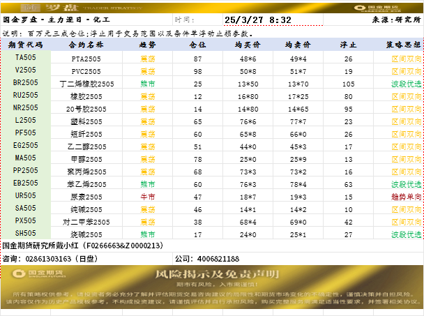 国金罗盘.png