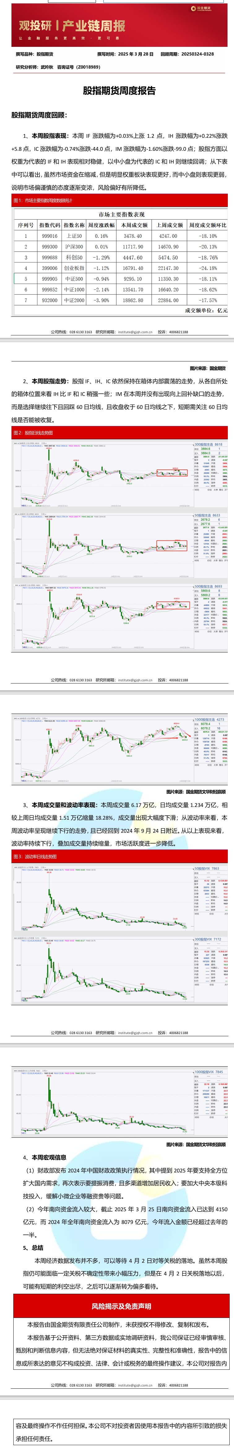 观投研之股指周报20250328.jpeg
