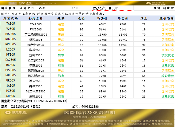 国金罗盘.png