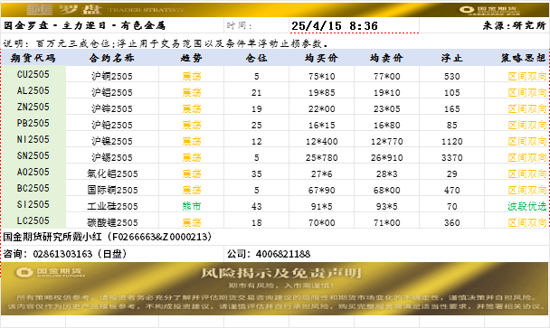 国金罗盘.png