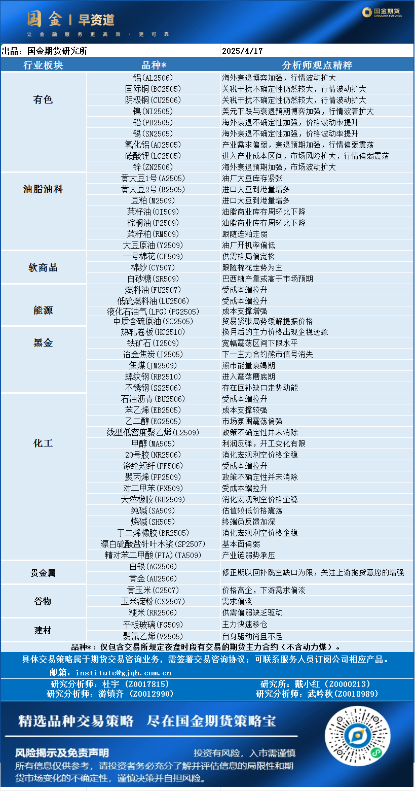 企业微信截图_17447918634893.png