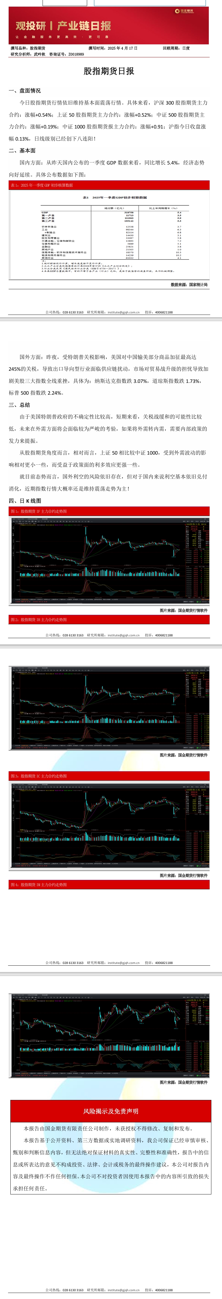 观投研之股指日报20250417.jpeg