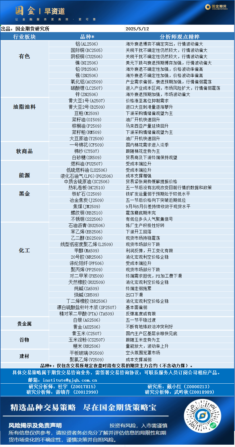 早资道20250512.png