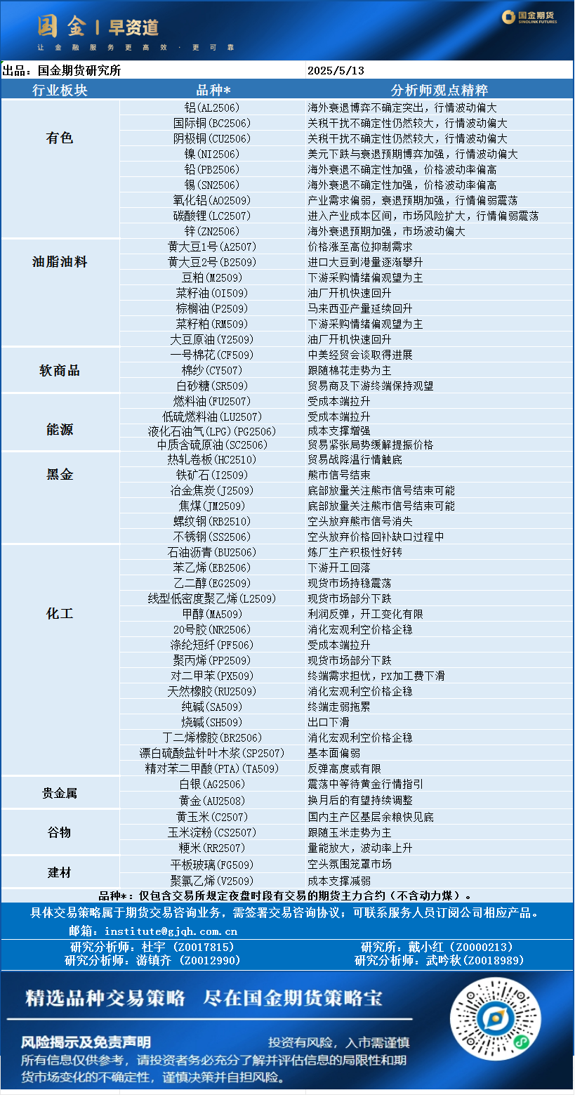 早资道20250513.png
