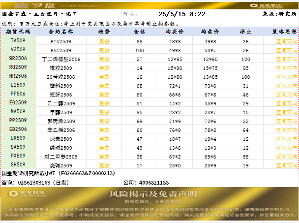 国金罗盘.png