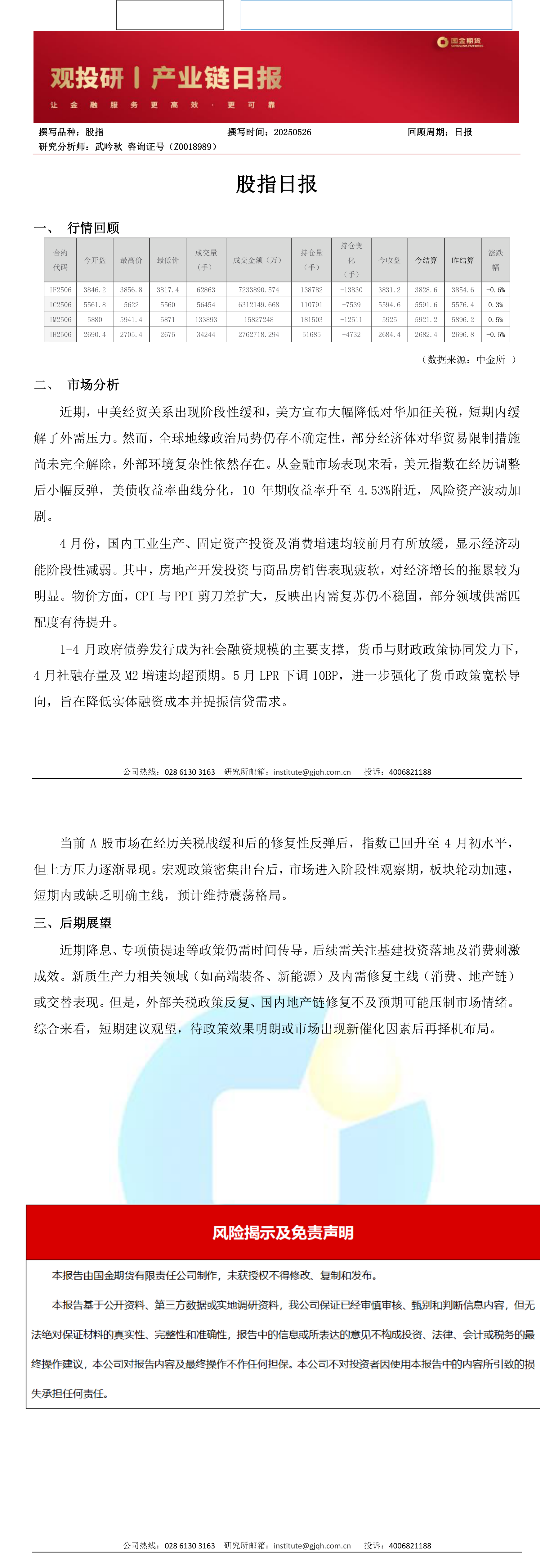观投研之股指日报20250526_long.png